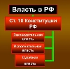 Органы власти в Усть-Донецком